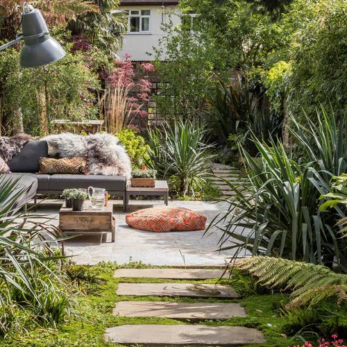 Monthly Gardening Plans